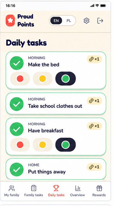 Vista de tareas diarias del niño con puntos en ProudPoints